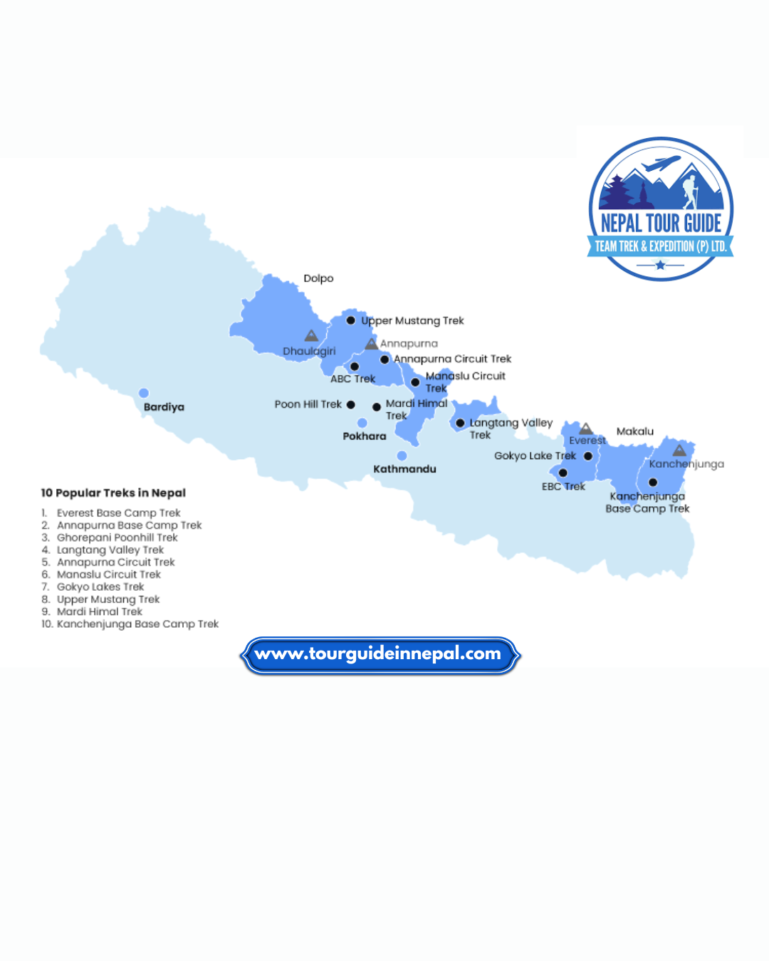 Top 10 best places for trekking in Nepal